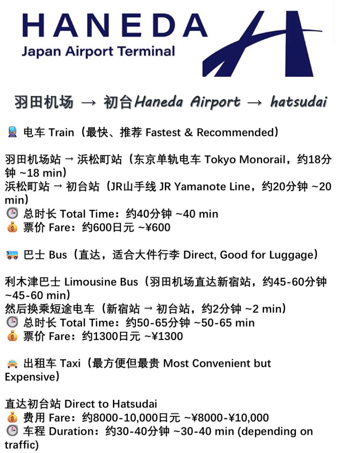 桜の川8 Shinjuku 3 Mins Shibuya New Mansion Train 1 Min More Than 7 People 도쿄 외부 사진